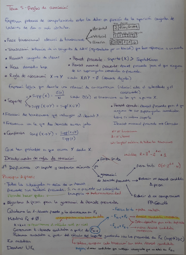 Miniatura del documento ApuntesMDTema5.pdf