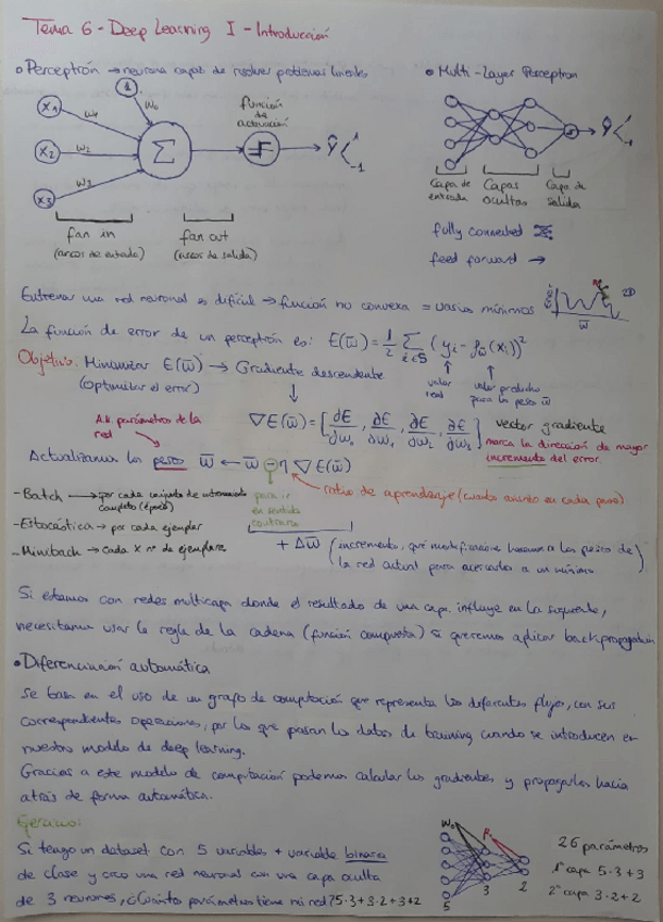 Miniatura del documento ApuntesMDTema6.pdf