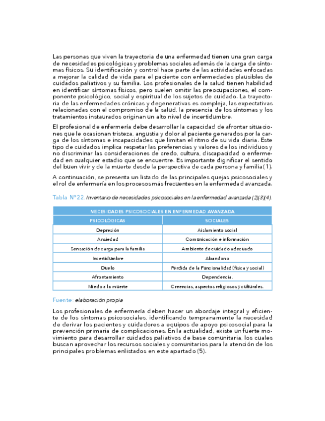 Miniatura del documento Cuidados-Paliativos-X.pdf