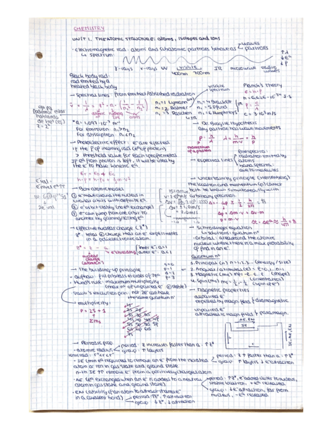 Miniatura del documento Megaresumen-Chemistry-incluye-todo.pdf