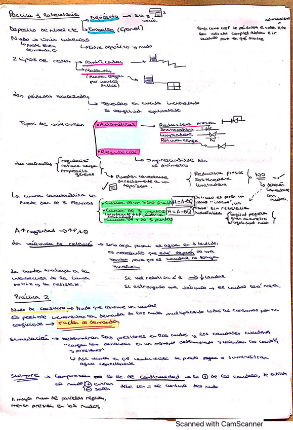 Miniatura del documento Practicas-fluidos.pdf