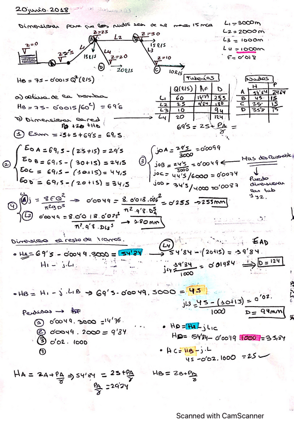 Miniatura del documento Dimensionar-redes-parcial-2.pdf