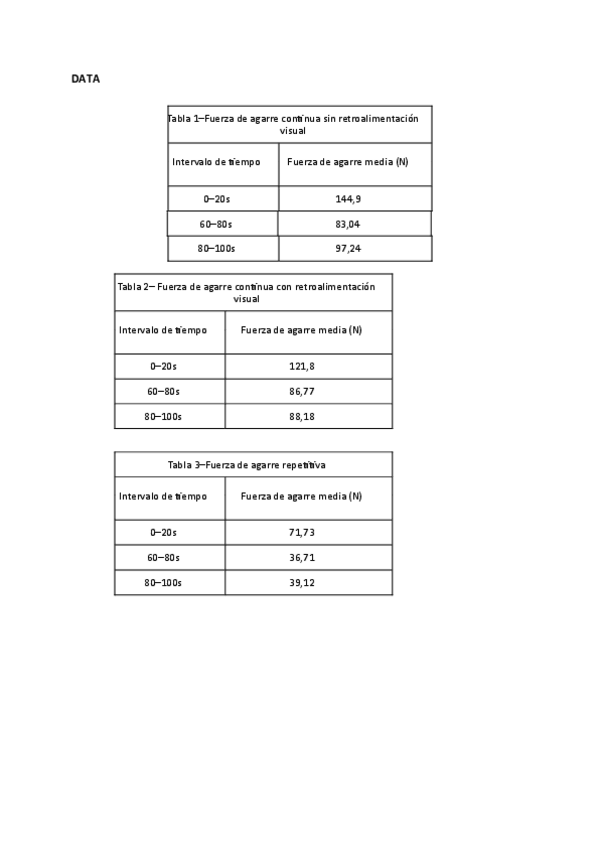 Miniatura del documento Computer-18EMG-y-Fatiga-muscular-5.pdf