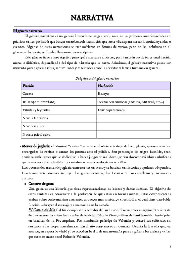 Miniatura del documento LITERATURA-NARRATIVA.pdf