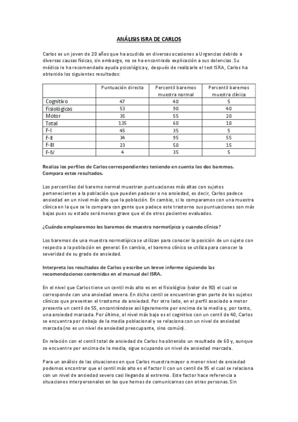 Miniatura del documento Analisis-ISRA-Carlos.pdf