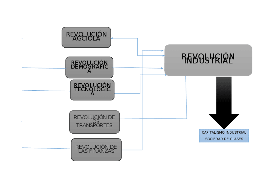 Miniatura del documento factores.docx
