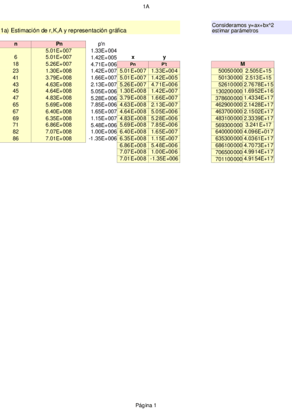 Miniatura del documento Trabajo-mate-practica..ods