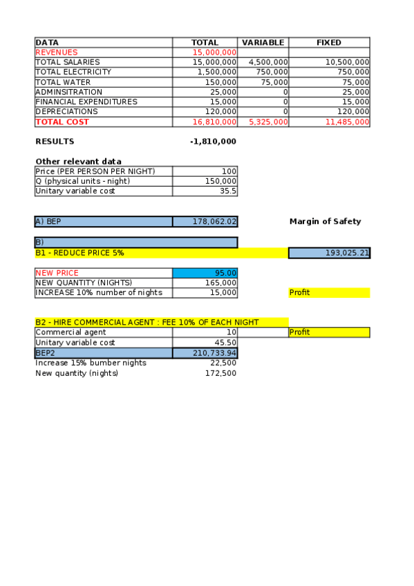 Miniatura del documento Solution-exercises-BEP.xlsx