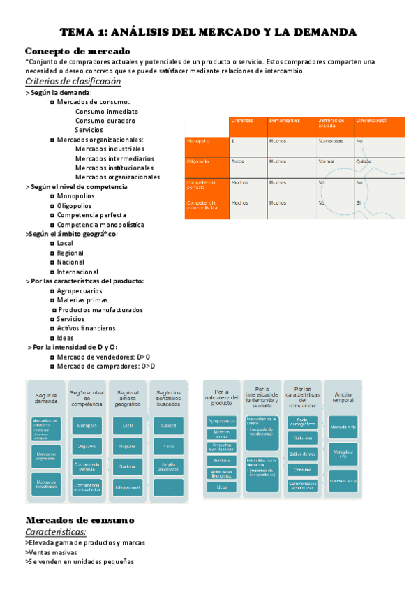 Miniatura del documento Tema-1.pdf