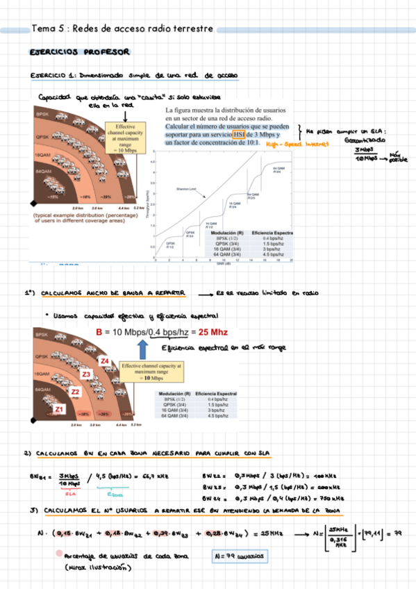 Miniatura del documento Ejercicios-T5.pdf