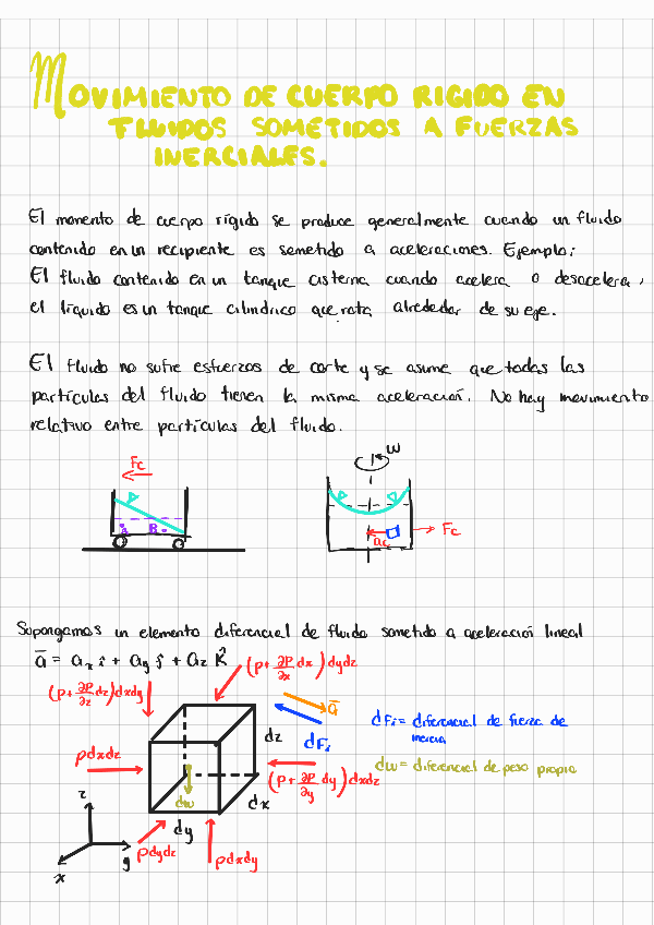 Miniatura del documento Cuerpos-rigidos-sometidos-a-fuerzas-inerciales230401161447.pdf