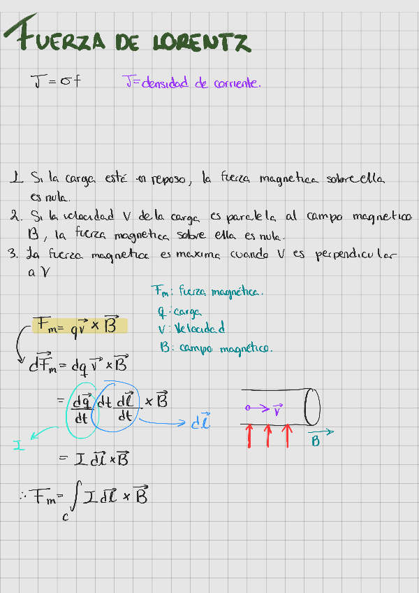 Miniatura del documento Fuerza-de-Lorentz230630130049-2.pdf