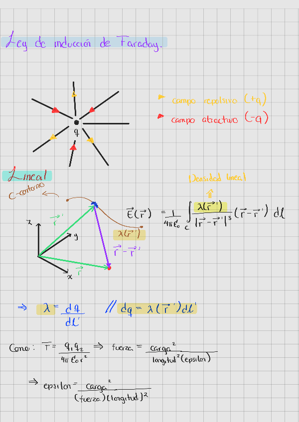 Miniatura del documento Ley-de-induccion-de-Faraday230630125542-2.pdf