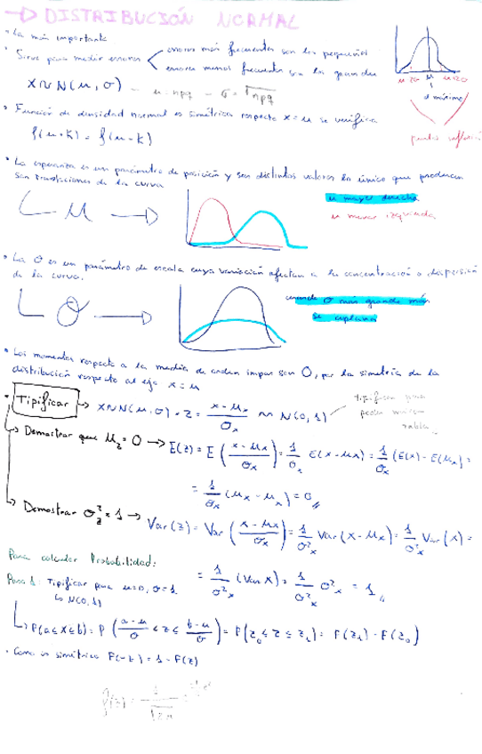 Miniatura del documento Distribucion-Normal.pdf