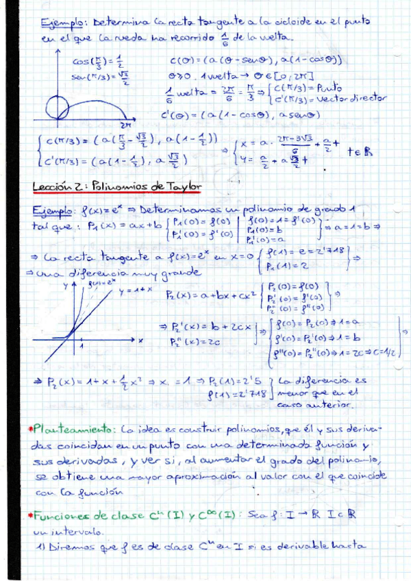 Miniatura del documento Polinomios-de-Taylor.pdf
