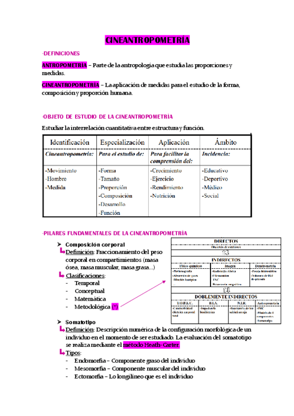Miniatura del documento CINEANTROPOMETRIA.pdf