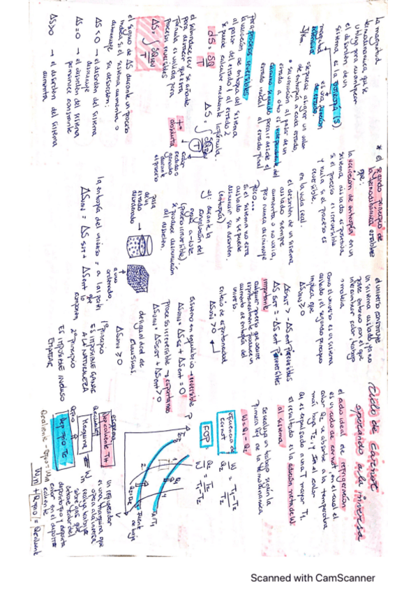 Miniatura del documento resumen-termodinamica-ing-en-alimentos.pdf