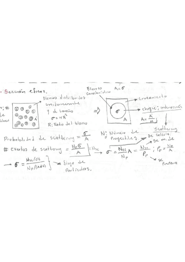 Miniatura del documento 6.-Seccion-eficaz-Cross-Section.pdf