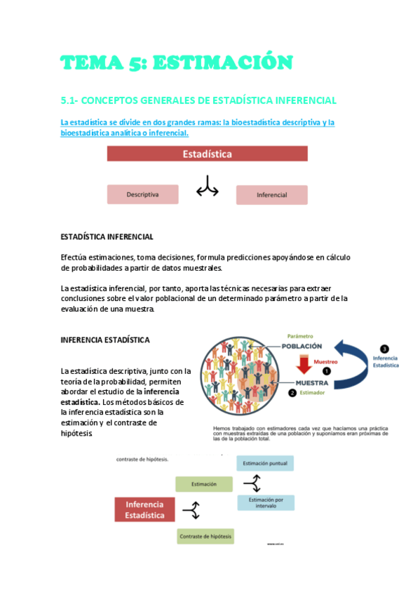 Miniatura del documento TEMA-5.pdf