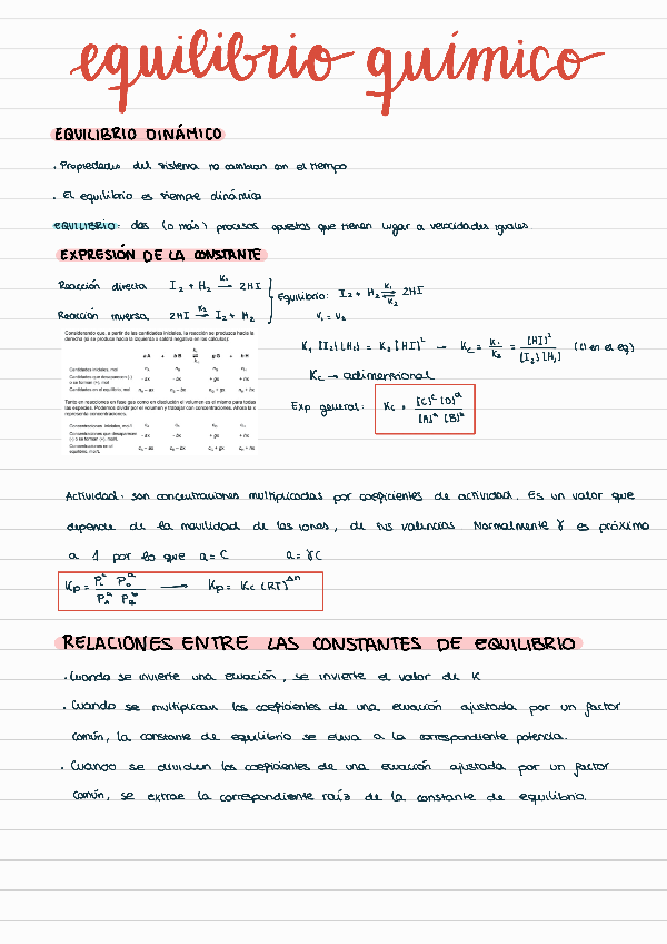 Miniatura del documento tema-15-Principios-del-equilibrio-quimico.pdf