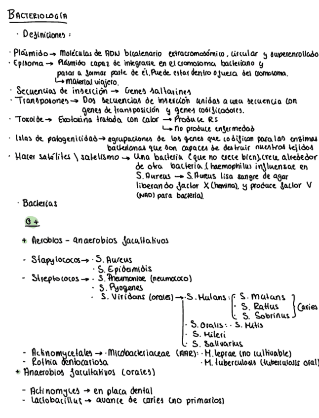 Miniatura del documento Resumen-Microbiologia.pdf