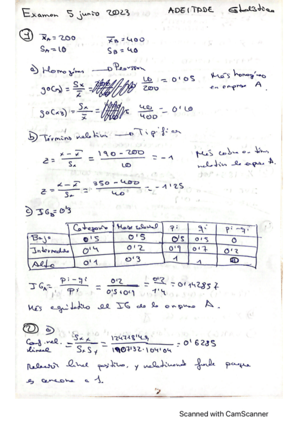Miniatura del documento TODOS-EXAMENES-RESUELTOS-ESTADISTICA.pdf