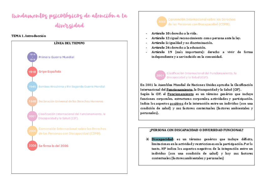 Miniatura del documento APUNTES-PSICOLOGIA.pdf