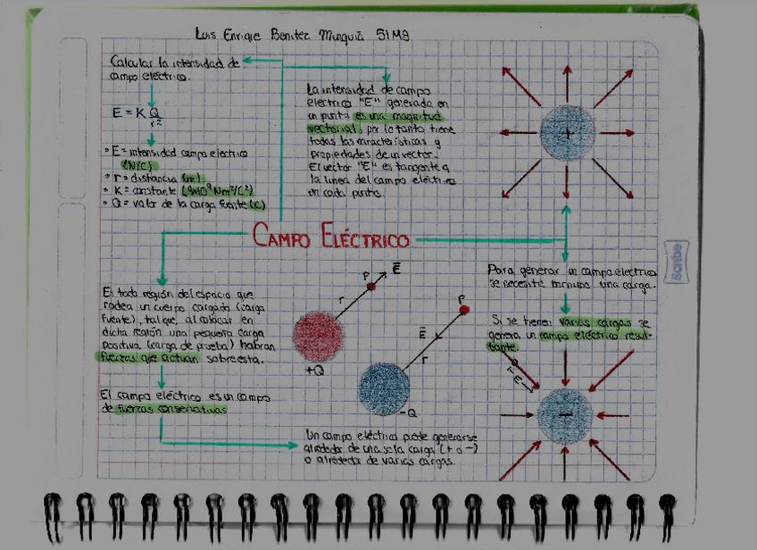 Miniatura del documento Campo-electrico.pdf