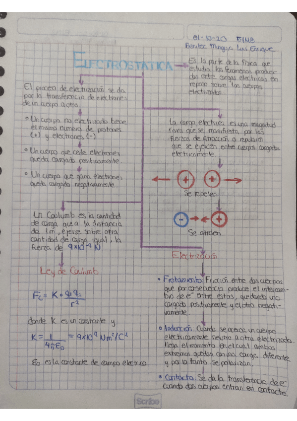Miniatura del documento Electrostatica.pdf