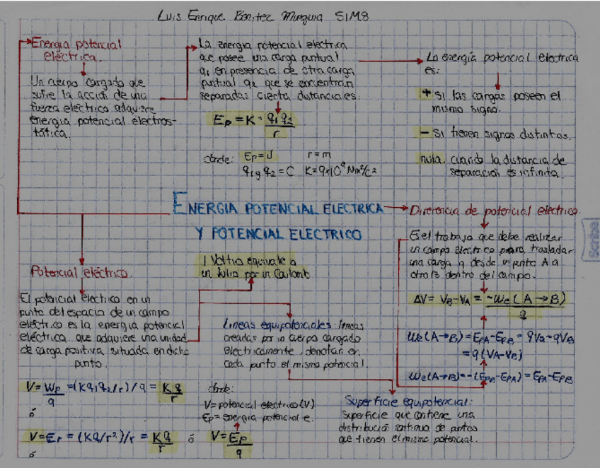 Miniatura del documento FEM.pdf