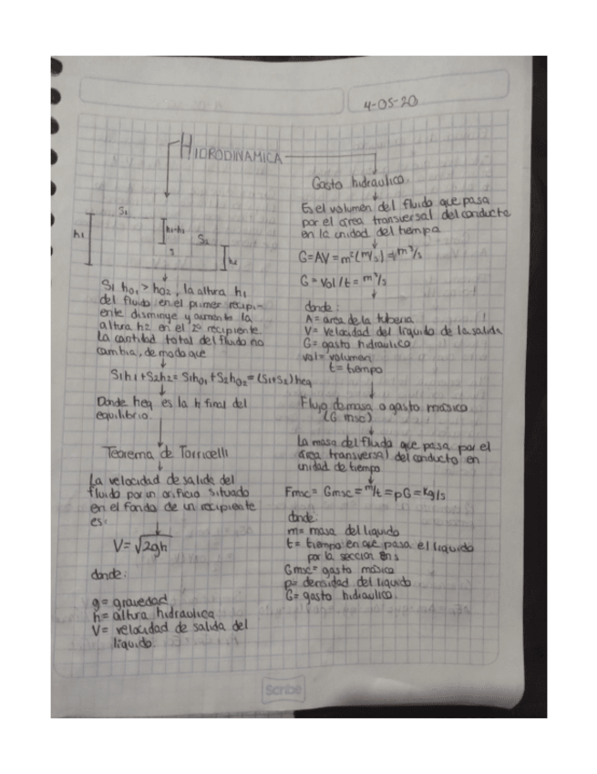 Miniatura del documento Hidrodinamica.pdf