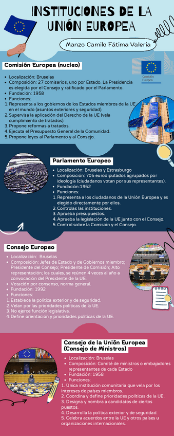 Miniatura del documento Instituciones-de-la-UE.pdf