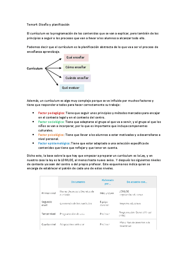 Miniatura del documento Tema-4-Didactica-general.pdf