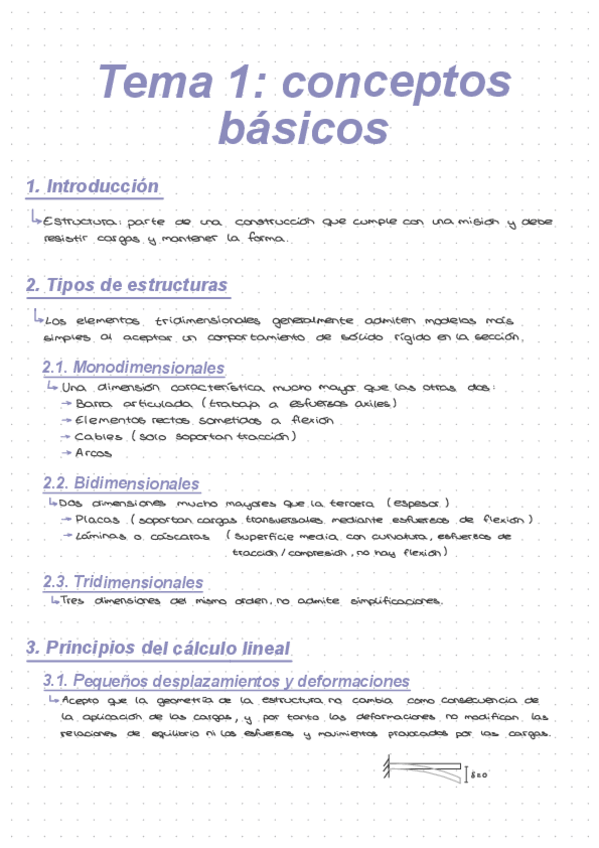 Miniatura del documento TEORÍA COMPLETA.pdf