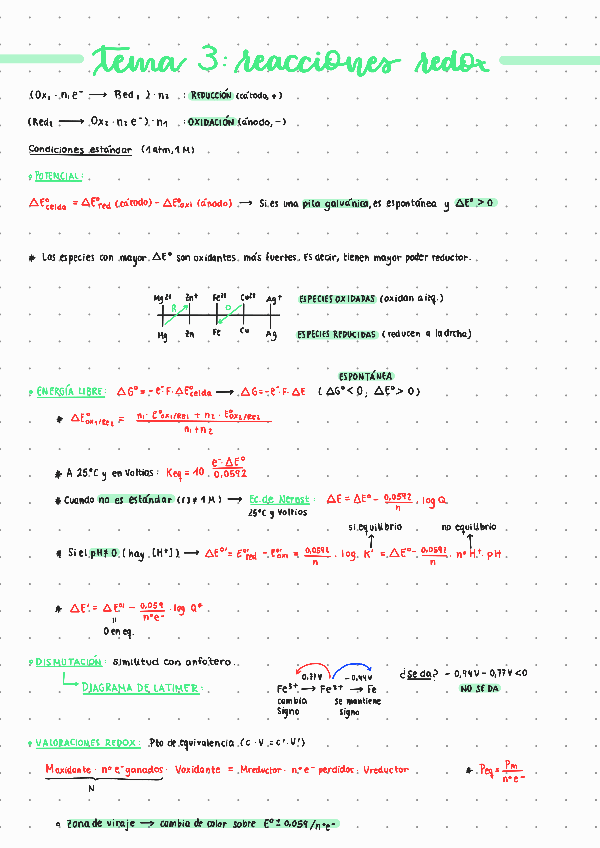 Miniatura del documento TEMA-3-REDOX.pdf