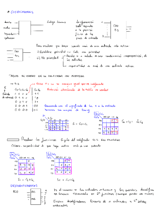 Miniatura del documento Tema-3.2.pdf
