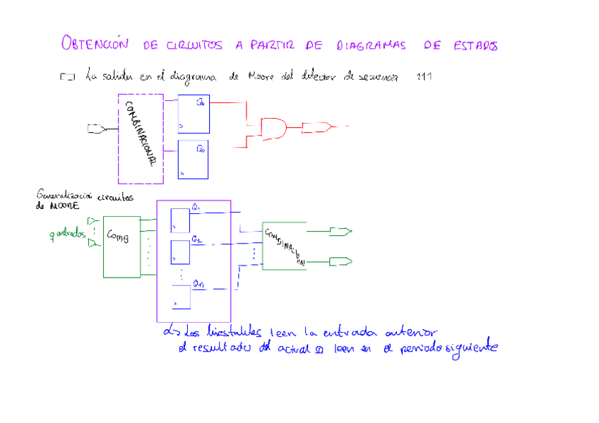 Miniatura del documento tEMA-4.2.pdf