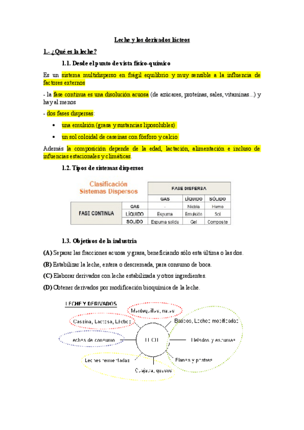 Miniatura del documento Lecheylosderivadoslacteos.pdf