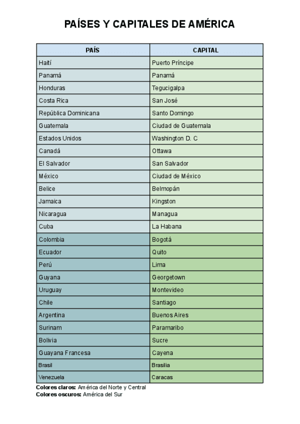 Miniatura del documento PAISES-DE-AMERICA-1.pdf