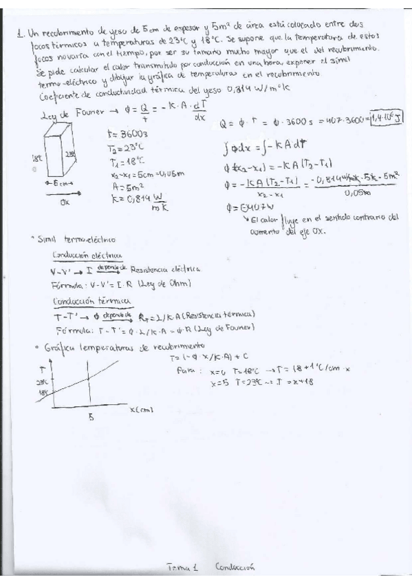 Miniatura del documento Bloque1-ejercicios-resueltos.pdf
