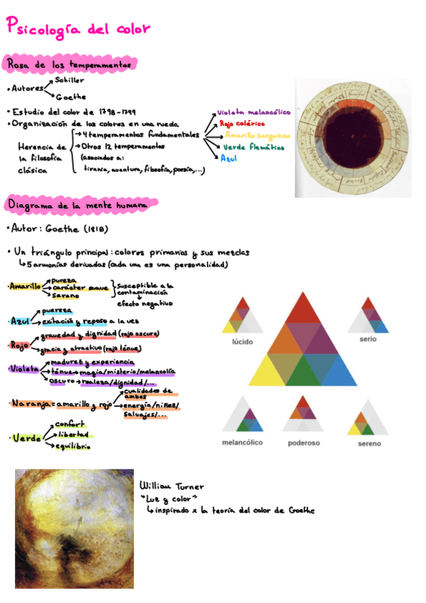 Miniatura del documento Psicologia-del-color.pdf