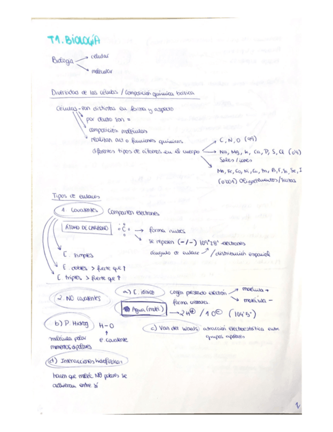 Miniatura del documento BIOLOGIA-UD1-2-4-5-6.pdf
