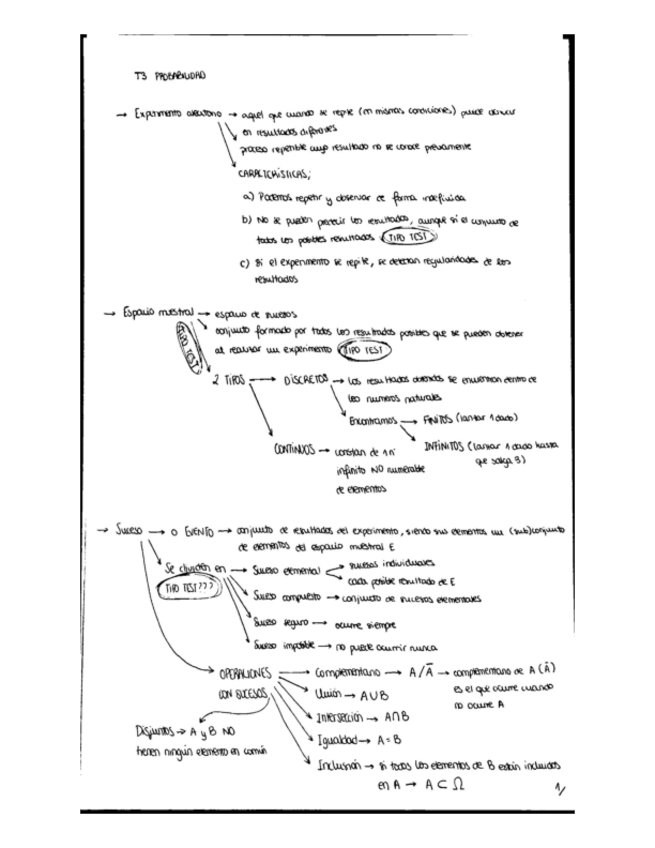 Miniatura del documento UD3-y-UD4.pdf