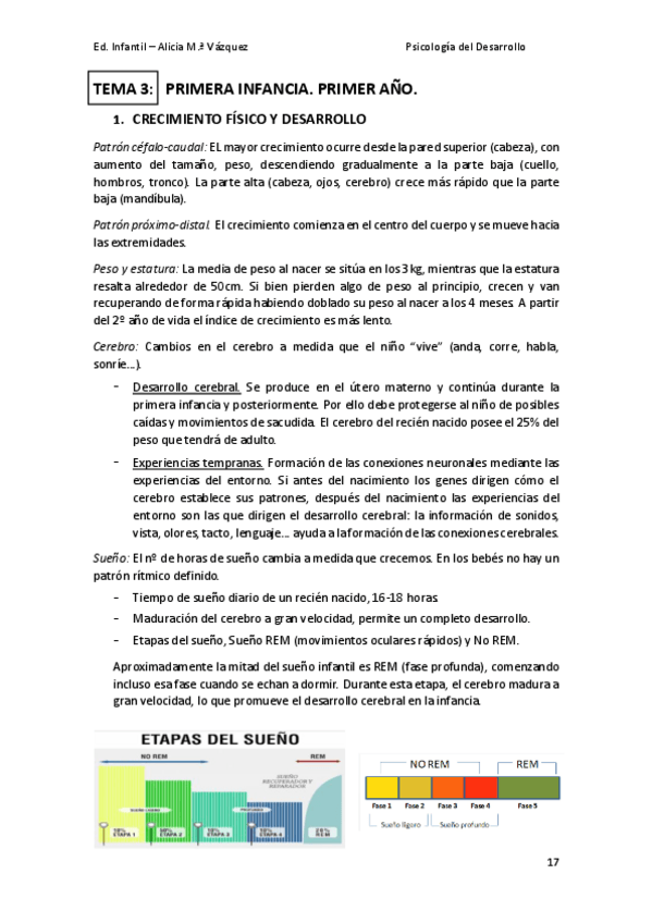 Miniatura del documento PSICOLOGIA-DEL-DESARROLLO-TEMA-3.pdf