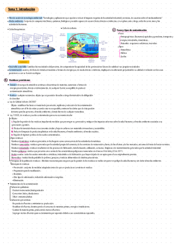 Miniatura del documento Temario-Ambientales.pdf