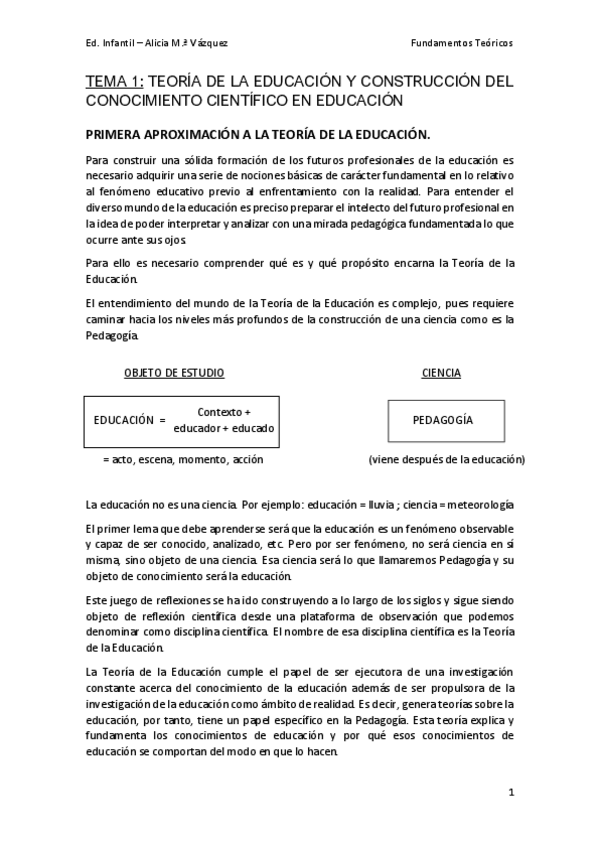 Miniatura del documento FUNDAMENTOS-TEORICOS-TEMA-1.pdf