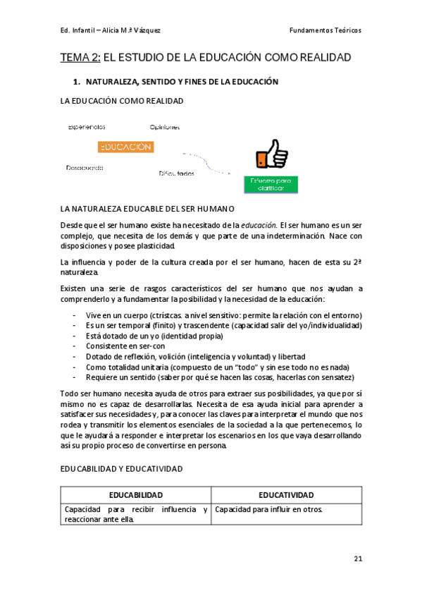 Miniatura del documento FUNDAMENTOS-TEORICOS-TEMA-2.pdf
