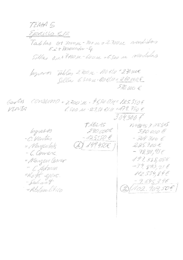 Miniatura del documento COMPTABILITAT-DE-COSTOS-exercici-tema-5.12-a-mano.pdf