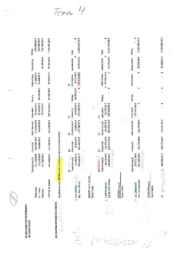 Miniatura del documento COMPTABILITAT-DE-COSTOS-exercicis-tema-4.pdf