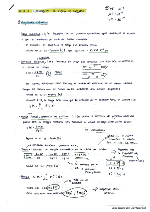 Miniatura del documento Teoria-tema-1.pdf